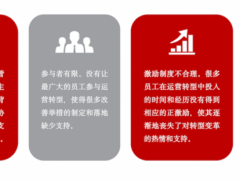 卓越運(yùn)營(yíng)的潛力，通過哪些抓手實(shí)現(xiàn)？